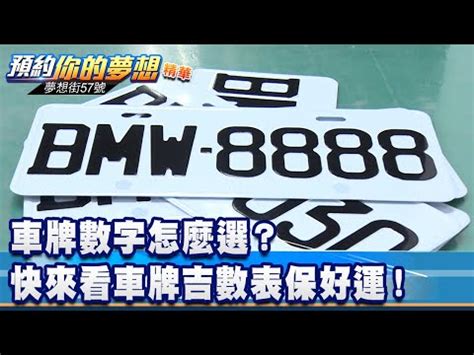 車牌號碼查詢車主|中華民國交通部公路局